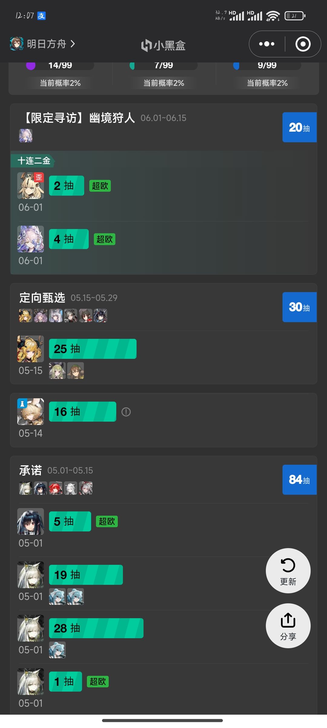 玩的所有游戏中唯一一个欧皇号 1
