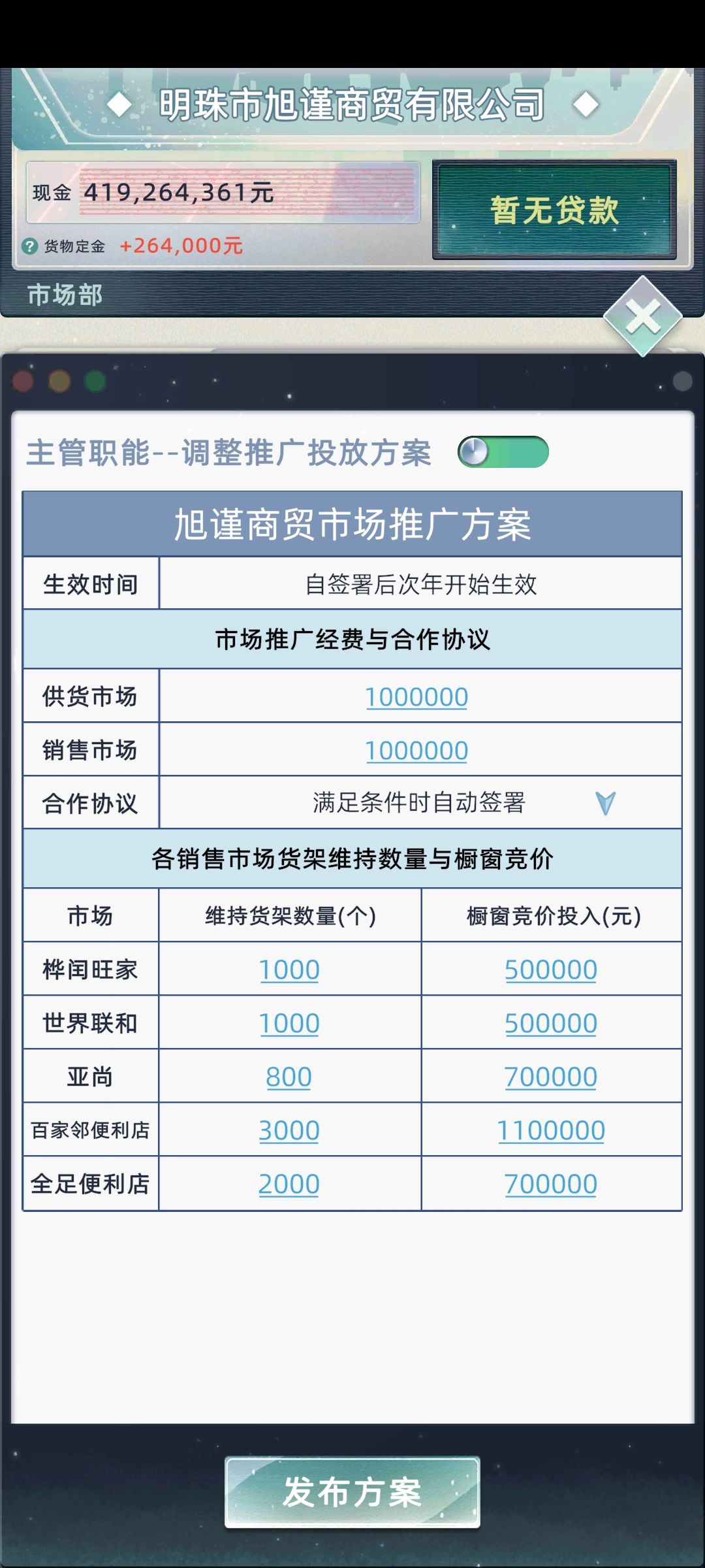 开公司赚钱小技巧!!!(必看!) 3