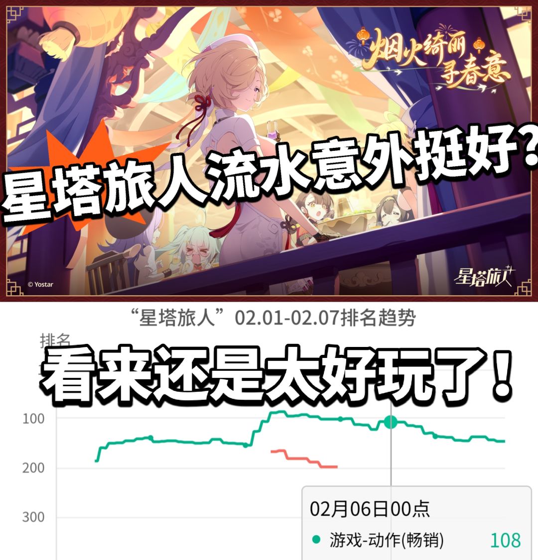 星塔旅人流水意外很高!还是太好玩了! 1