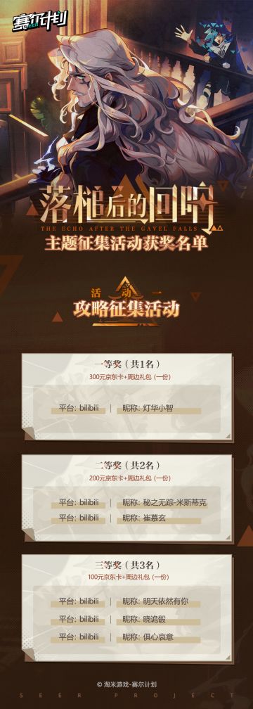 《赛尔计划》「落槌后的回响」主题征集活动开奖啦！