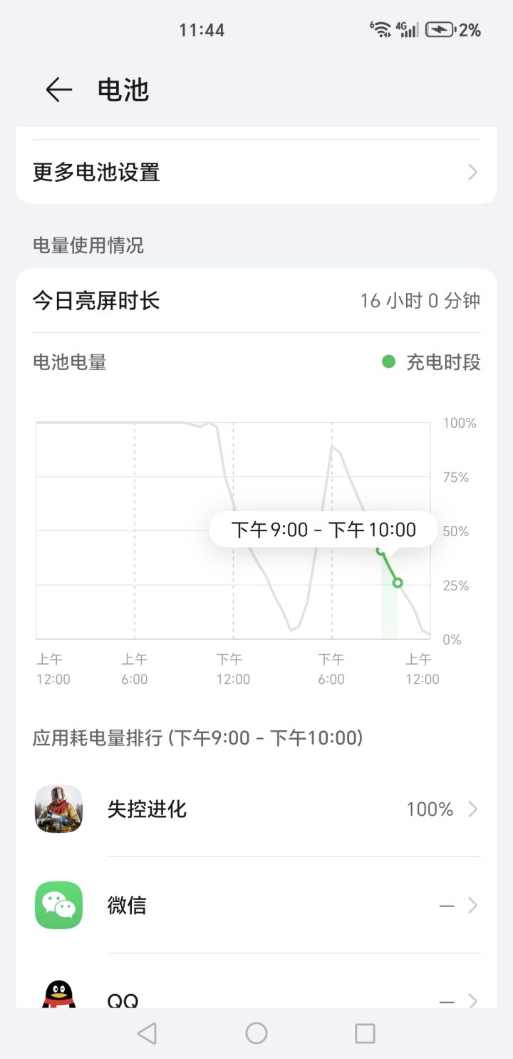 看看自己的游戏吧真的费电我打王者都没有这么费电过,边充边玩,这游戏边充边玩都充不进去截图