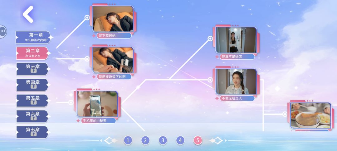 怦然心动的瞬间第二章玩通关达成了 2