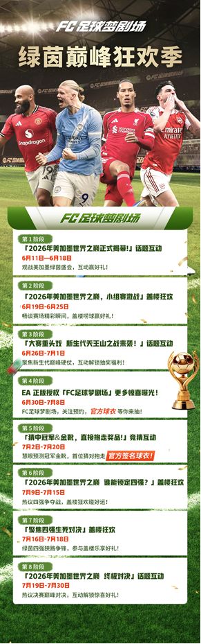 《FC足球梦剧场》绿茵巅峰狂欢季 | 多重活动震撼登场！截图