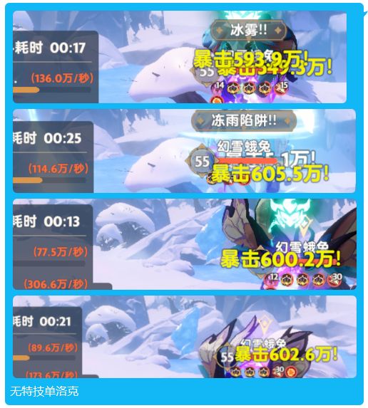 哈士奇成为唯一选择?到底稀释还是不稀释? 3