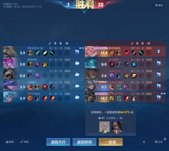双顶级截图