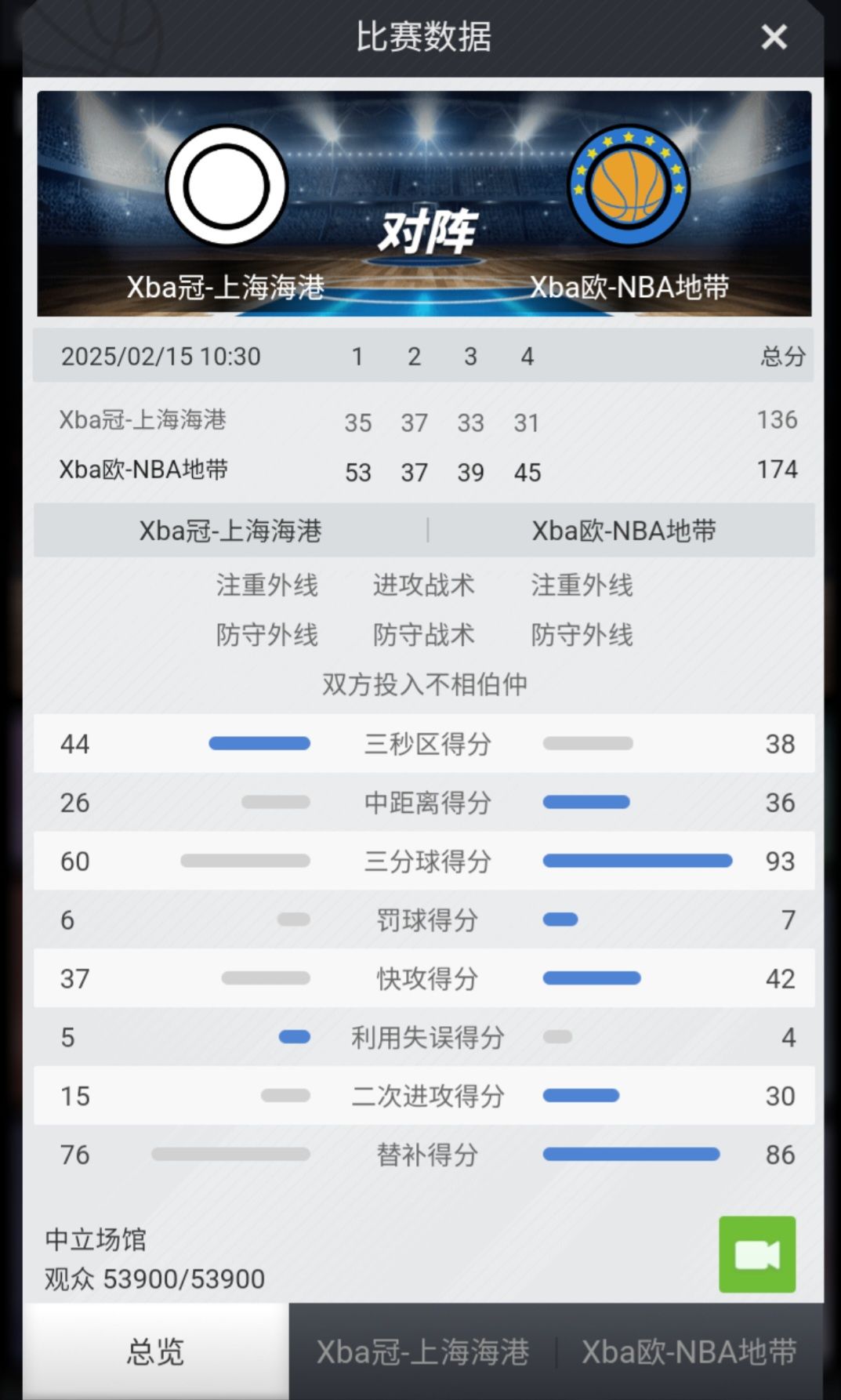 决战巅峰!竞在XBA。 1