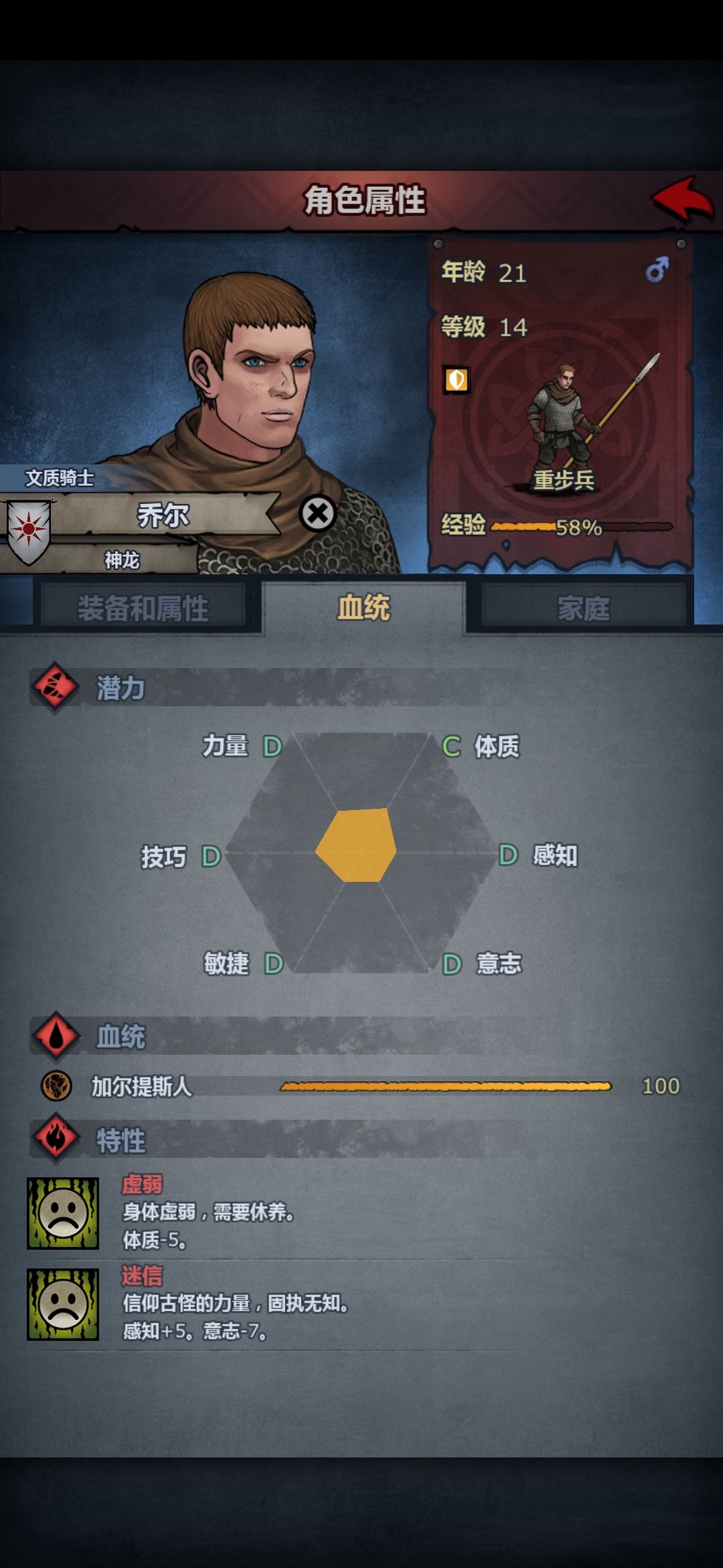 我的大儿子属性为什么会这么废物啊? 1