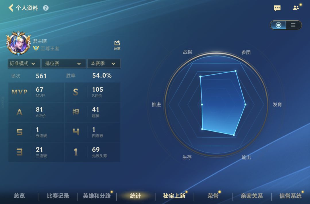 AD巨婴贼多 1