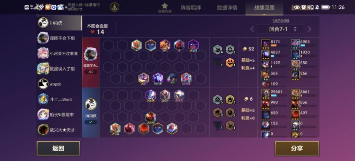 双三星四费?和我的金箍棒说去吧!截图