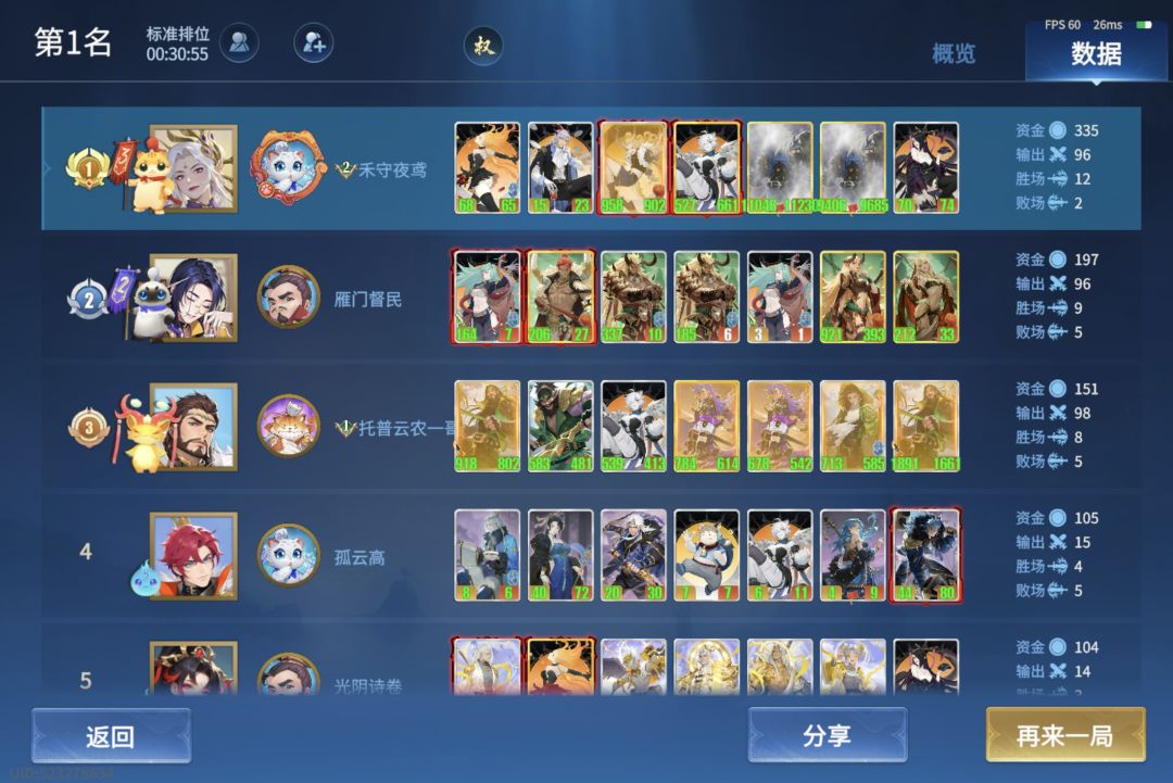 在面对卑鄙的下毒人以及妖的时候,金乌必选 1