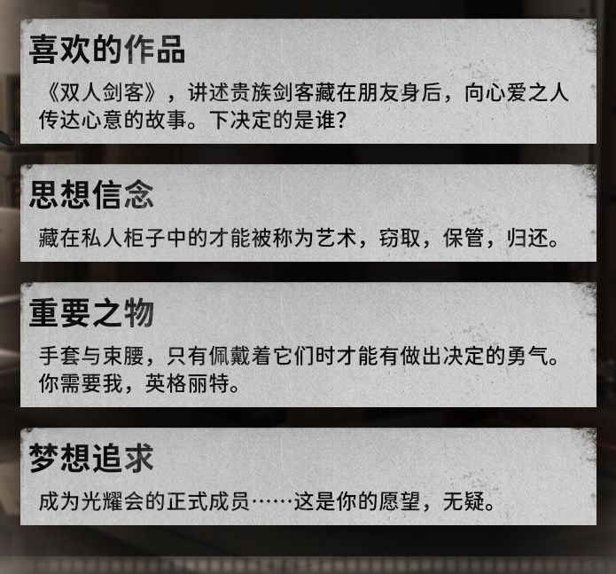〈英格丽特档案〉 3