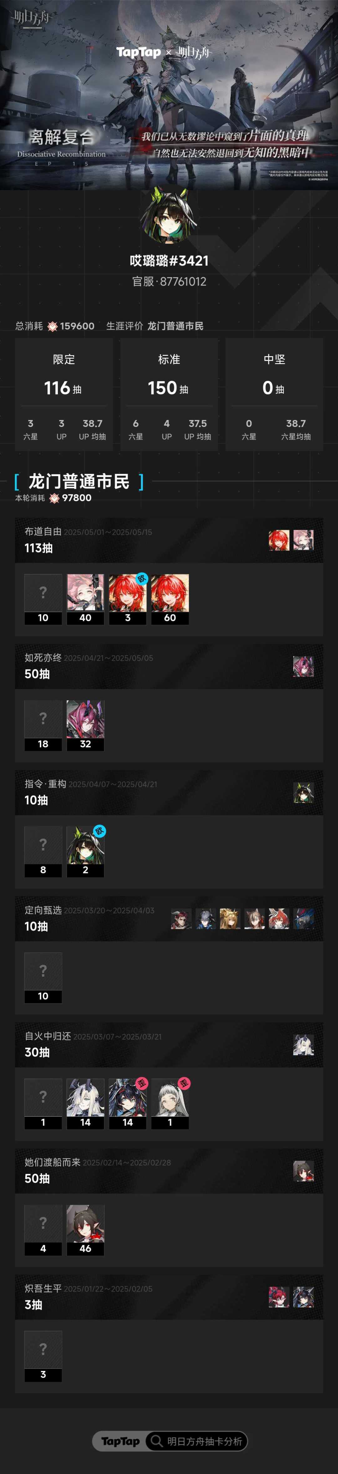 #明日方舟抽卡分析 
#明日方舟抽卡分析截图