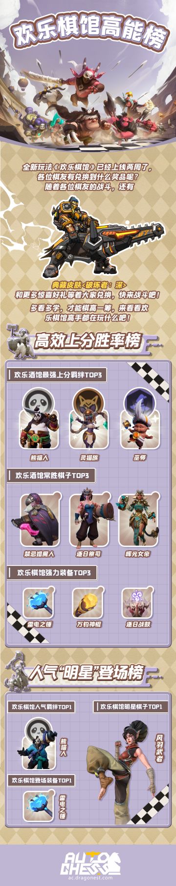 欢乐棋馆高能榜