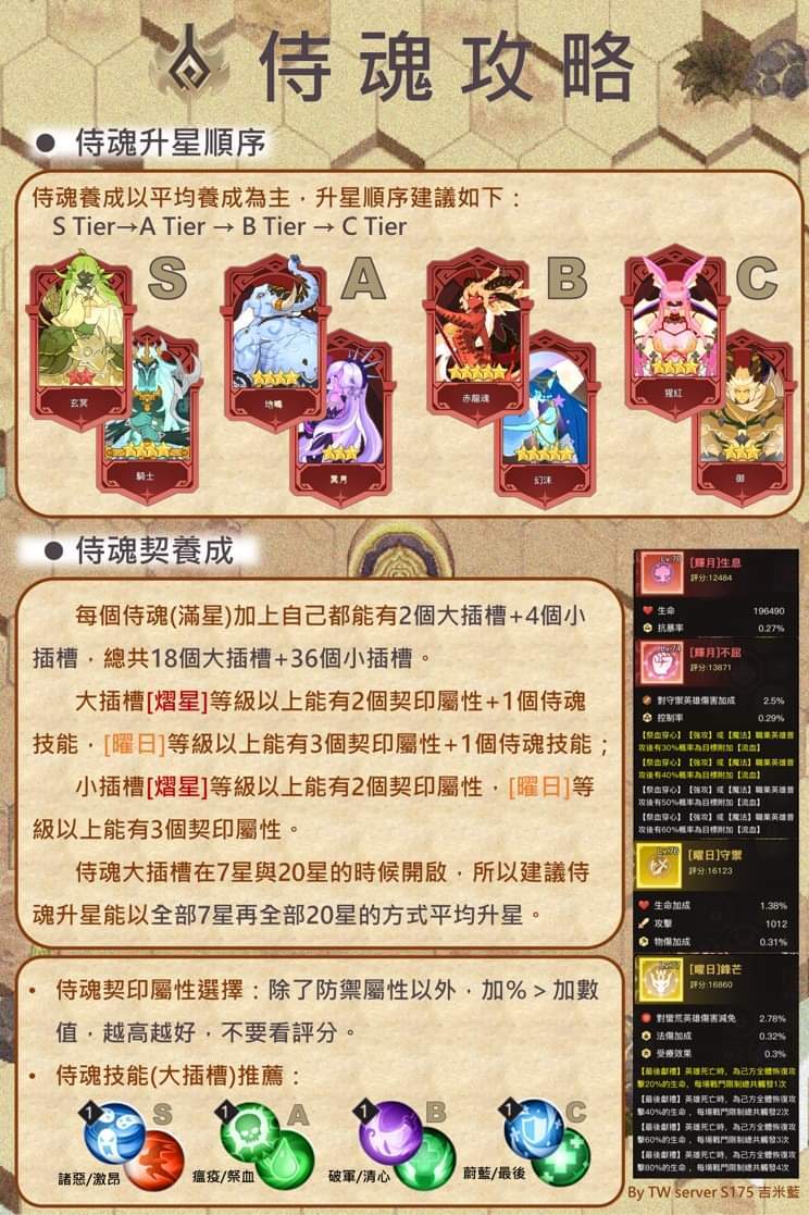 侍魂攻略截图