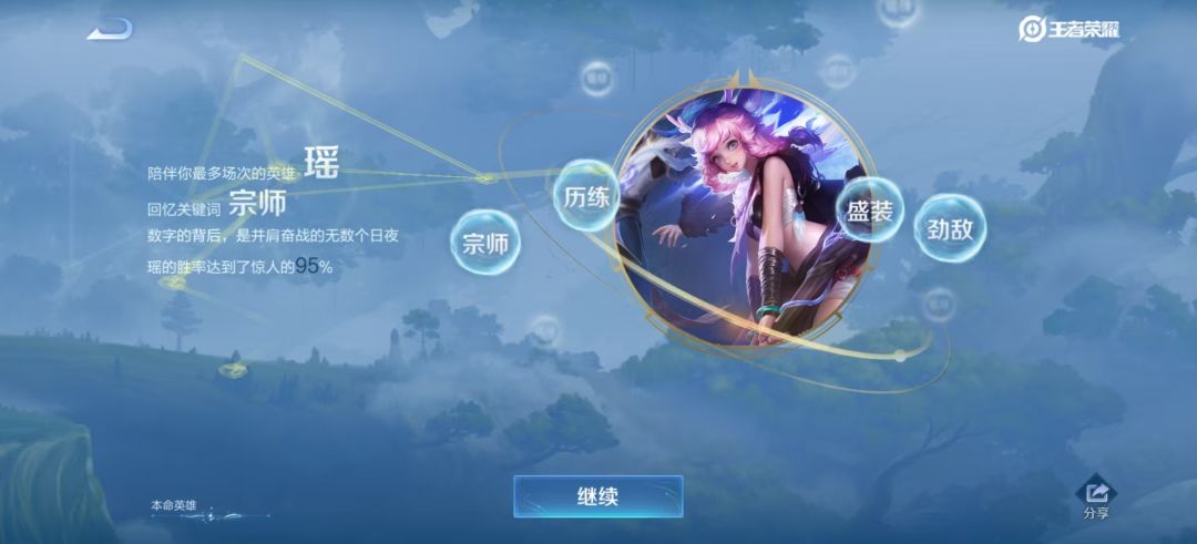 S40赛季,瑶95%胜率上荣耀王者50星 2