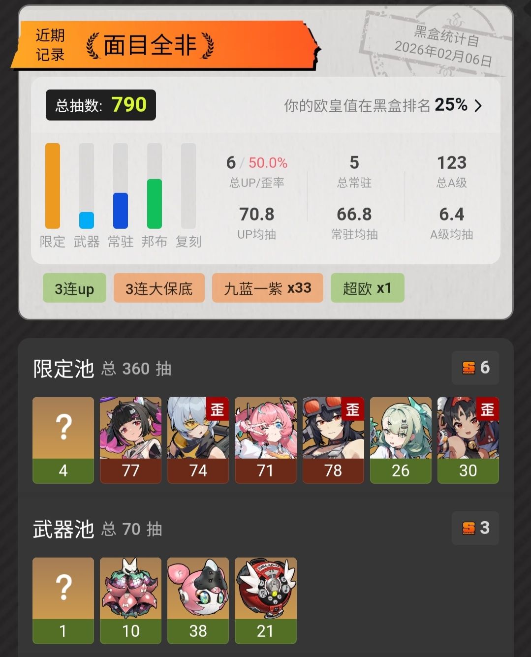 还行三小只队伍成型了 1