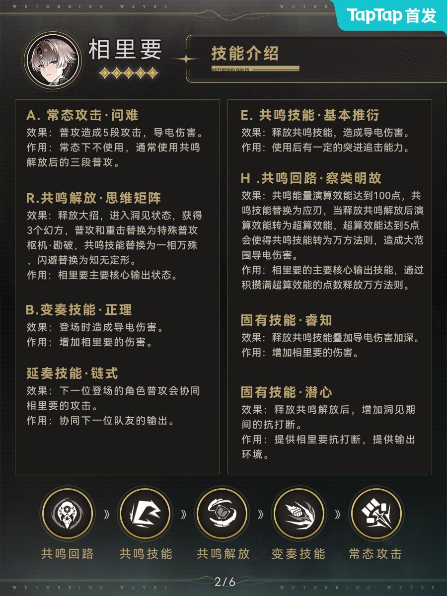 【角色攻略】免费送的相里要究竟怎么玩? 3