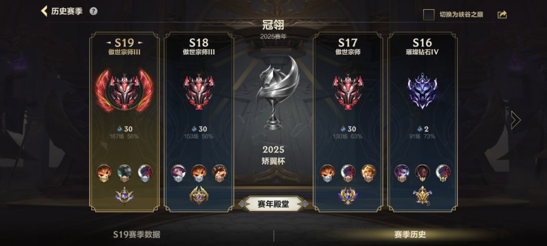 水平一般,但总算圆梦了。 2