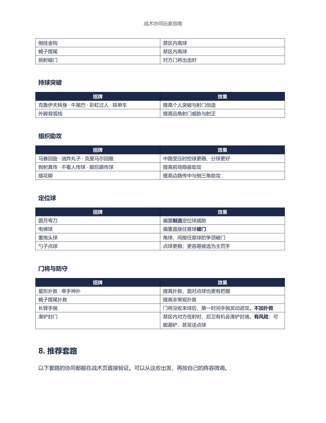 足球经理:冠军之路 v10.2.1 版本更新 15