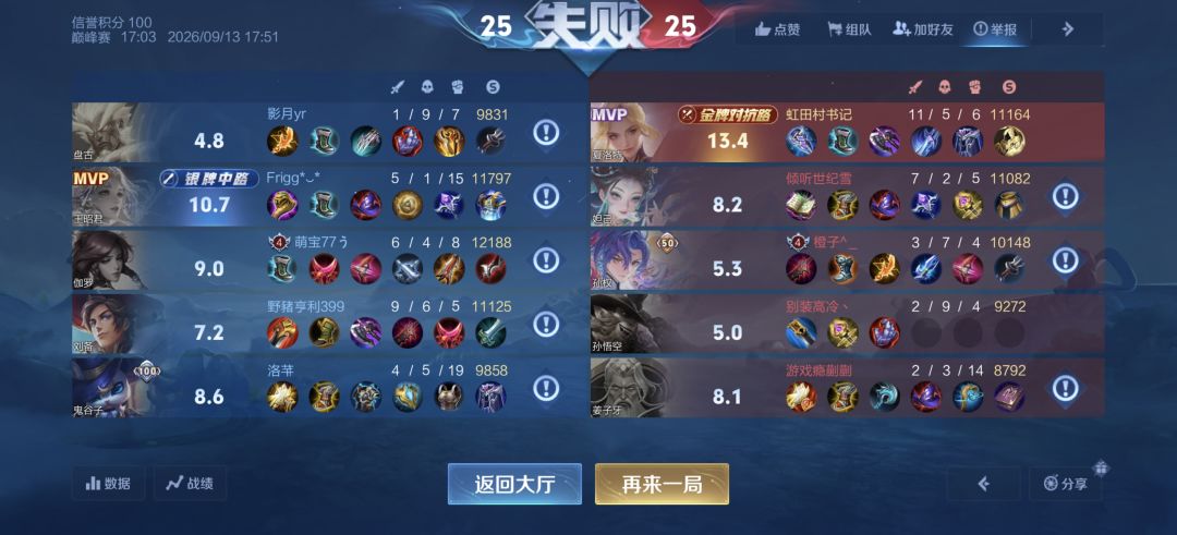 好不容易想起打巅峰赛。这么搞我? 3