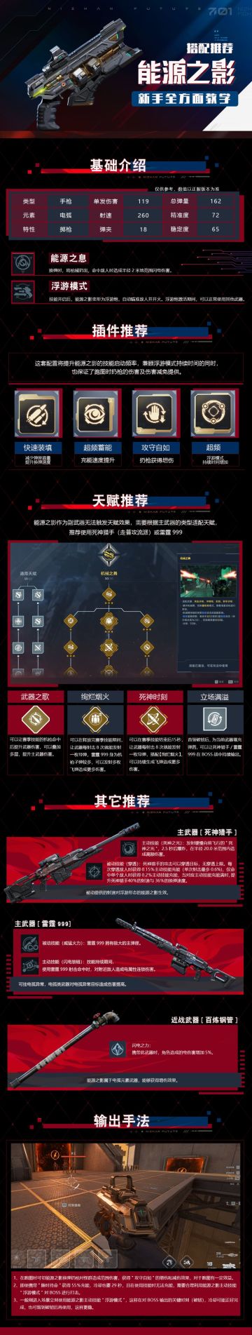 能源之影新手全方面教学一图流