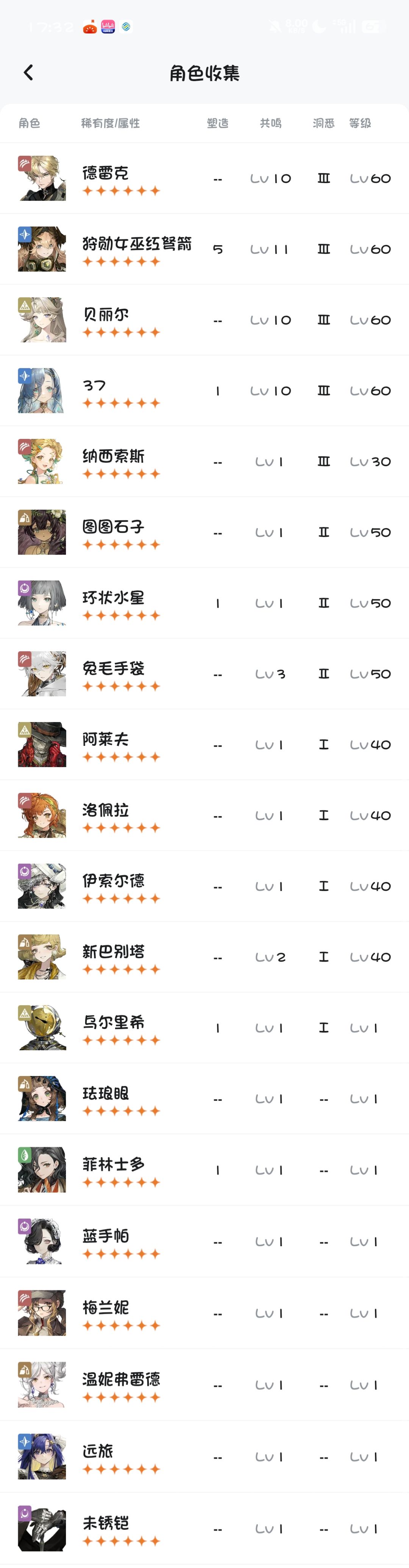 求助 2