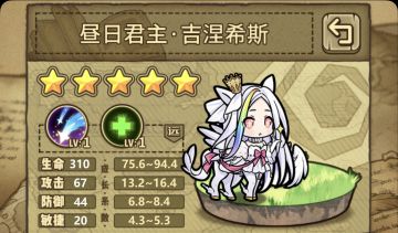 吉涅希斯＆尼赫塔＆奥奈洛简评