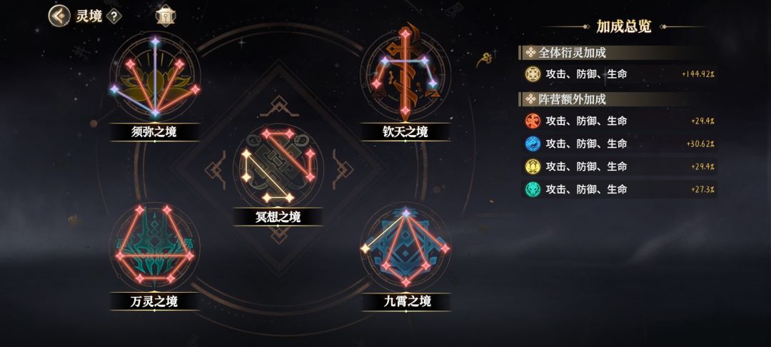 少西2一点小经验,欢迎大家一起讨论 3
