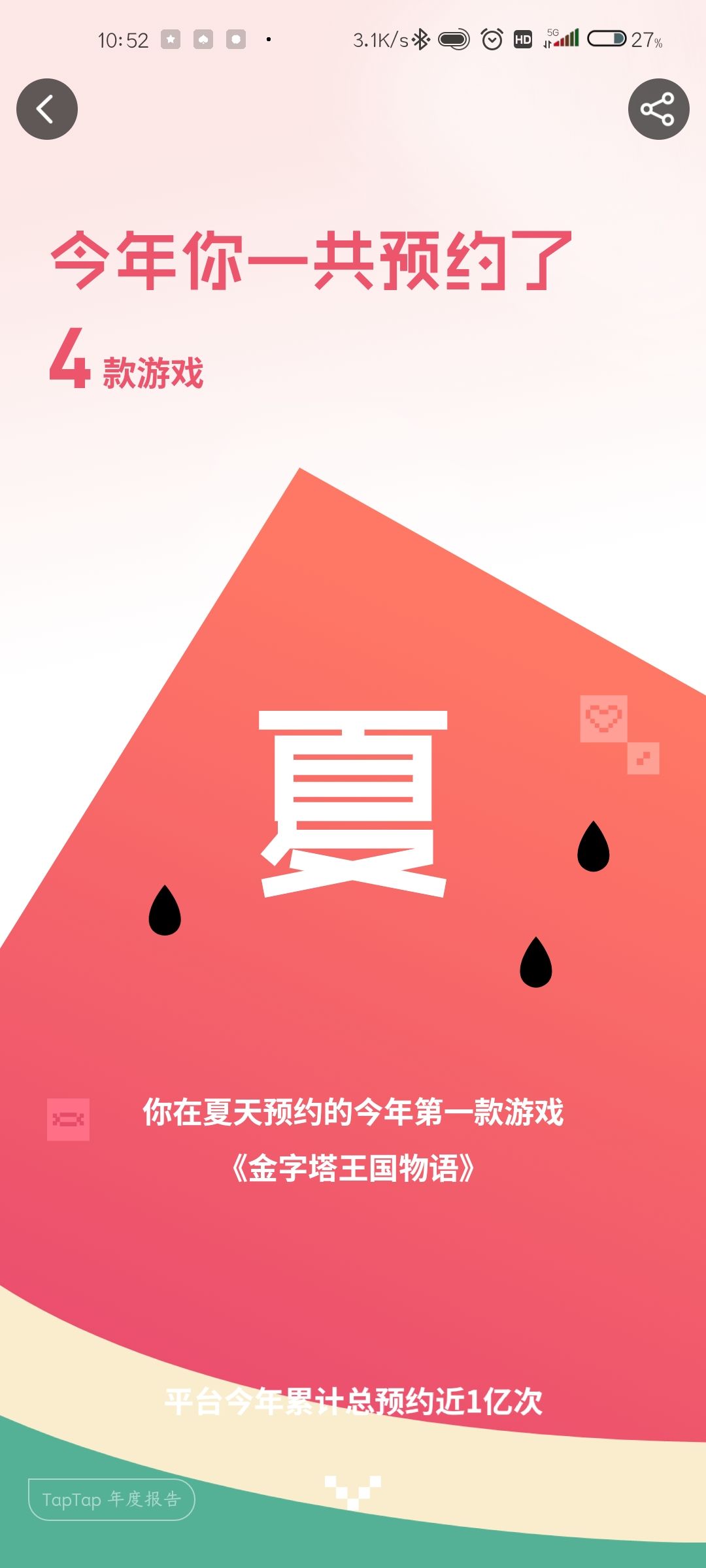 2023年度总结 4