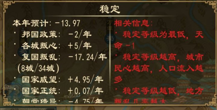 复国叛乱截图
