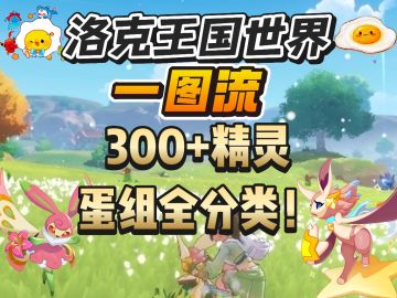 一图流！300+精灵全蛋组分类，新手必备。
