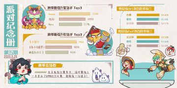 派对纪念册 | 第五期「百鬼夜行」