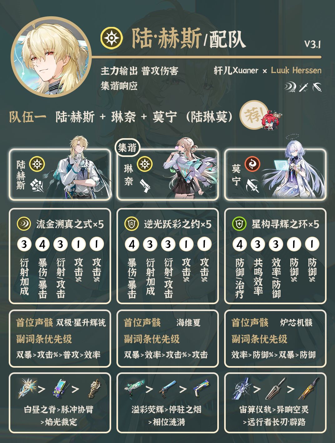 鸣潮配队 | V3.1陆赫斯配队详解截图