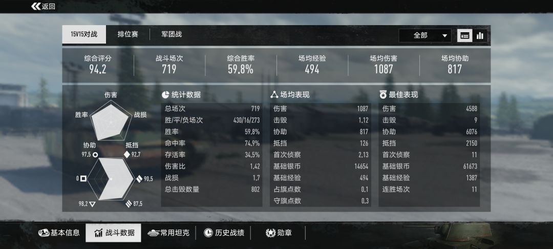 坦克连轻坦 2