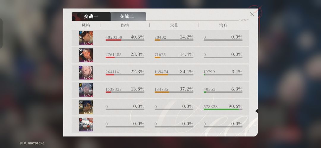 查询dps 2
