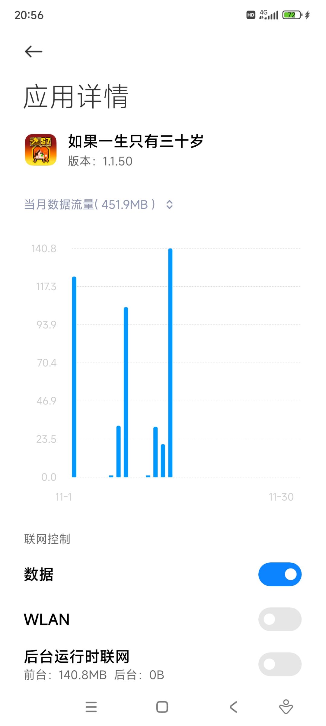 流量问题 2