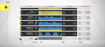 终于爆肝结束了，分享一下成果