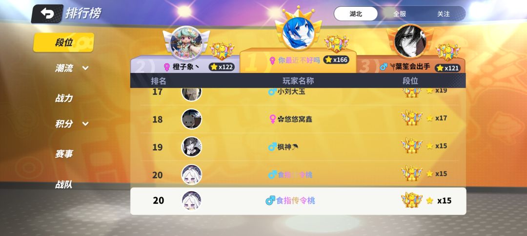冲榜真累,但这都是值得的 1