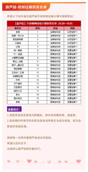 【葫芦娃】手游视频征稿大赛获奖名单