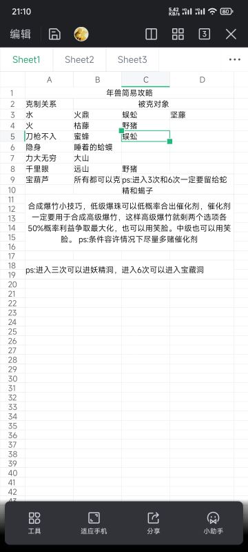 年兽攻略表格版