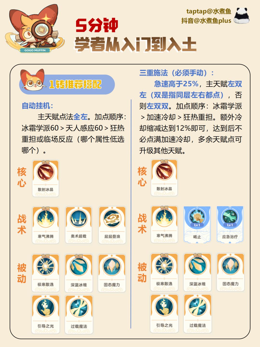 【图文攻略】5分钟学者从入门到入土 2