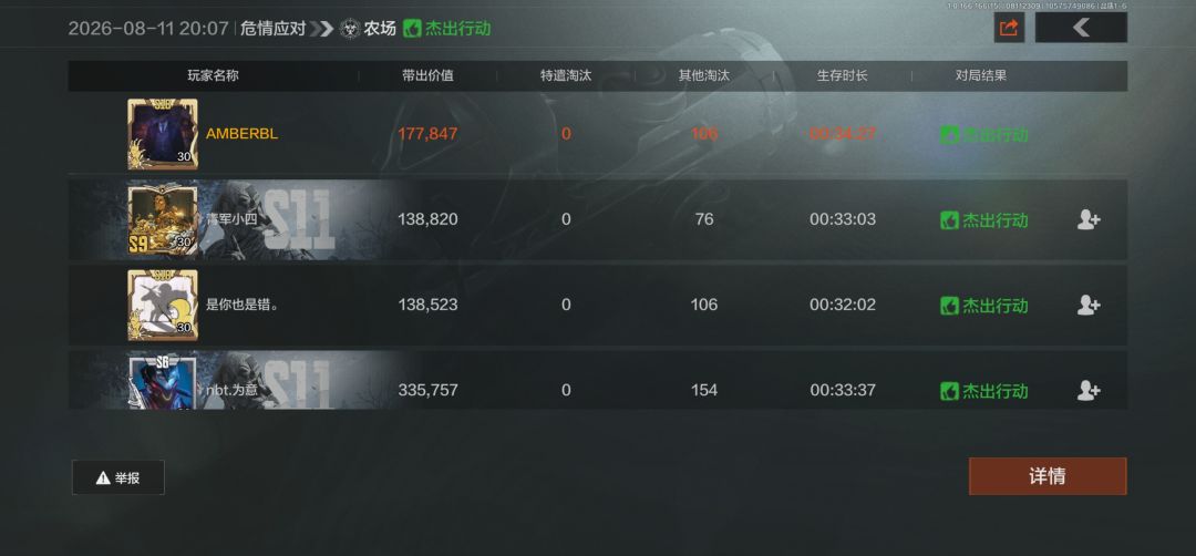 8把危农净赚72万 8
