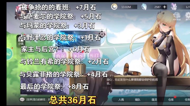 【怪物学院】各个结局获得月石统计截图