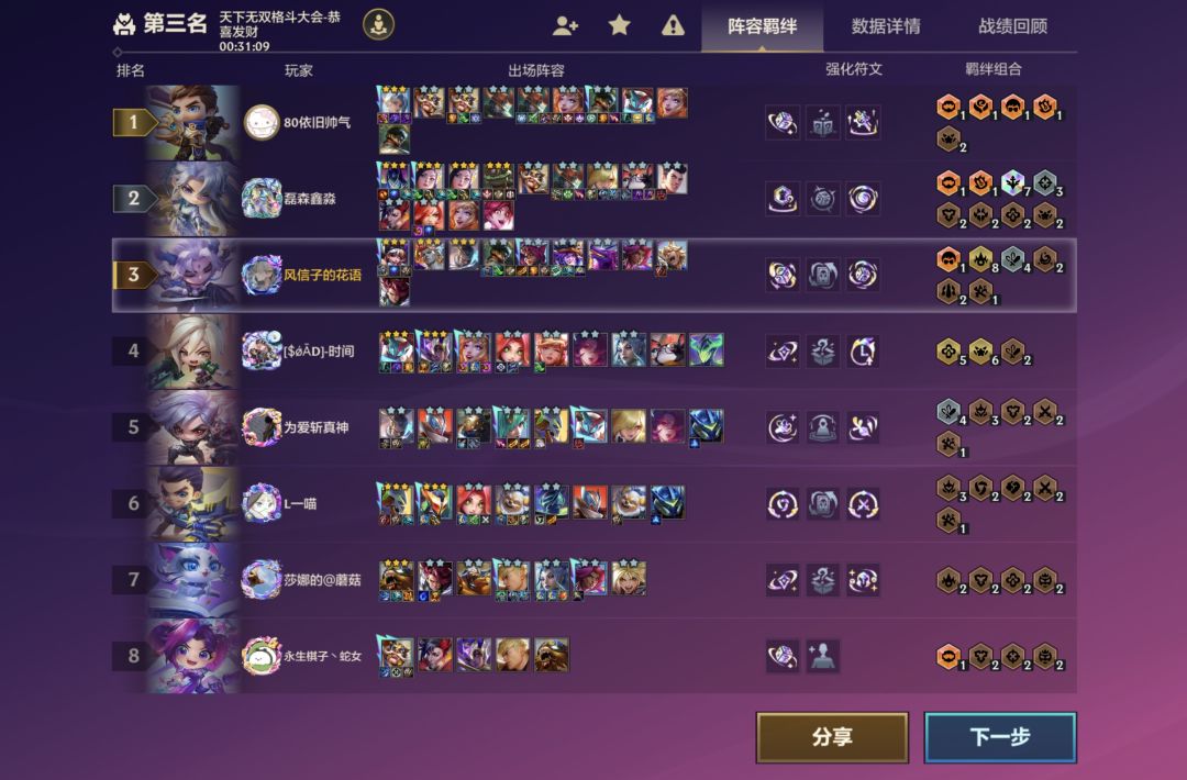 好耶✌🏻 3