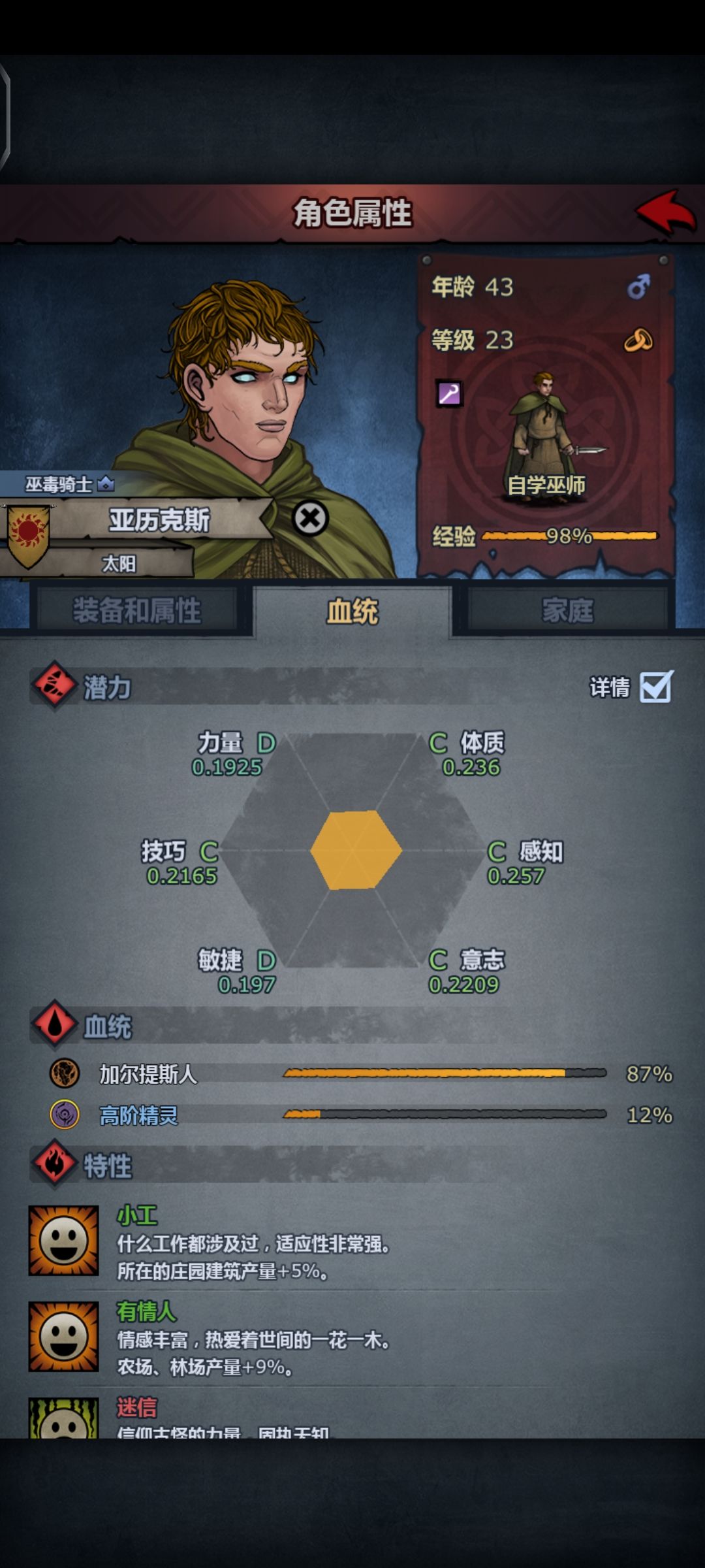 有尖耳朵是什么依据啊？ 2