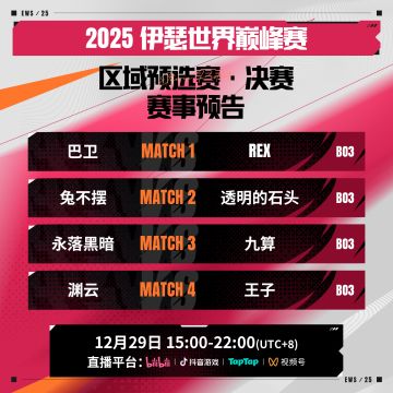 EWS2025 区域预选赛 八强首轮对阵预告