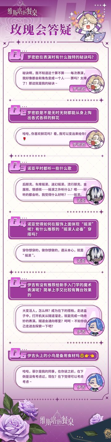 玫瑰研修会｜研修会专属「提问箱」回答时刻