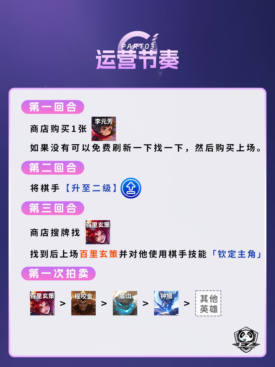 姜导封神玄策新手版 4