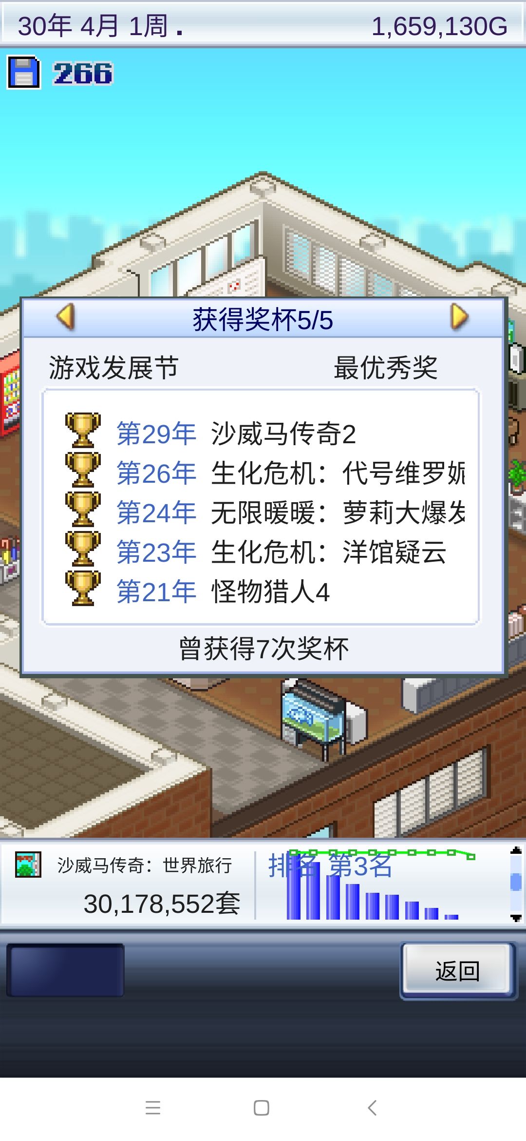 恭喜沙威玛传奇成为年度tga最佳游戏 (笑 1