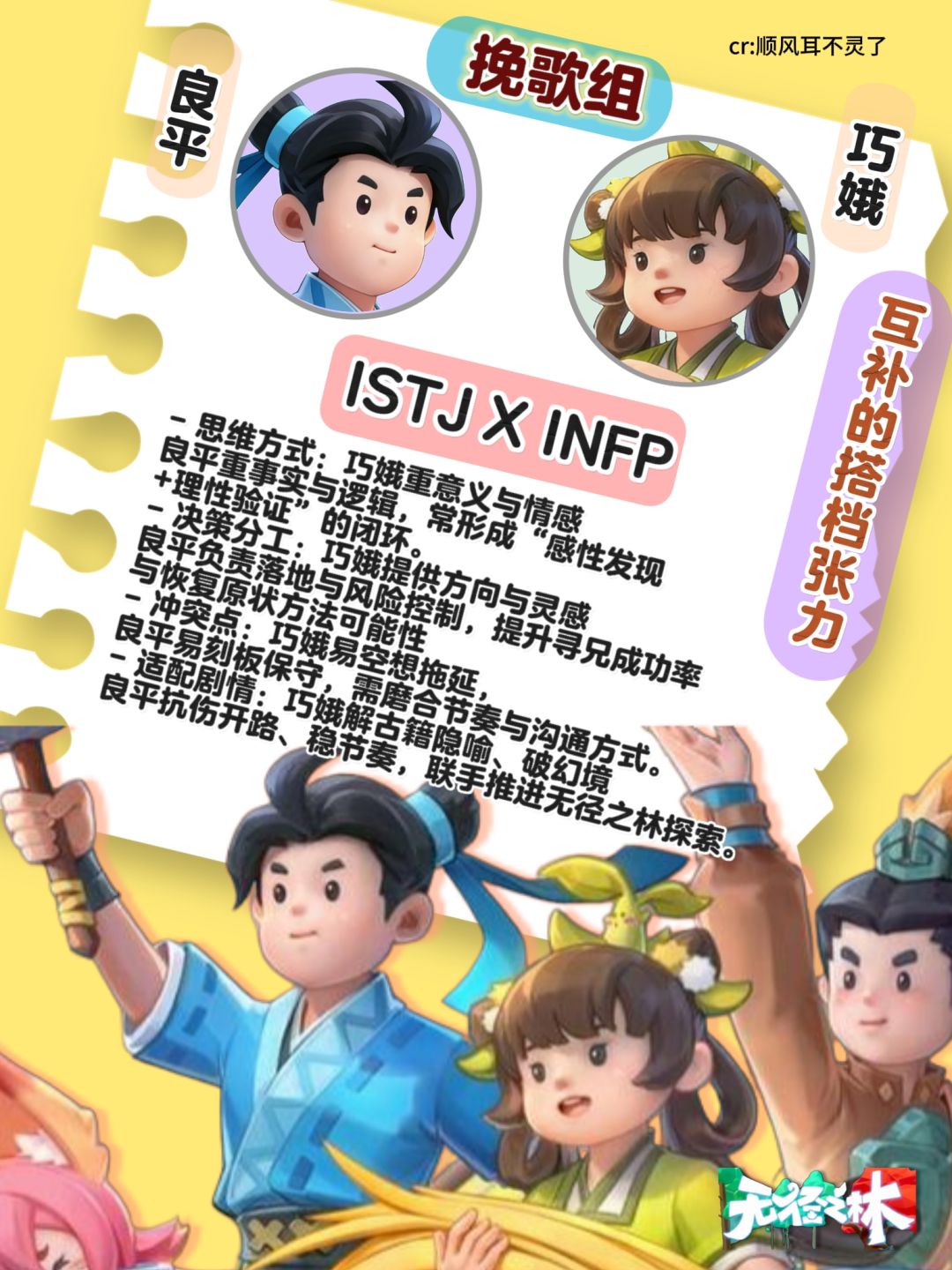 无径之林✖️MBTI｜角色分析🍀截图